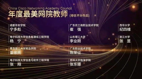 榮耀再臨 計算機工程系思科網(wǎng)絡技術學院榮膺“2020年度十佳網(wǎng)院”稱號